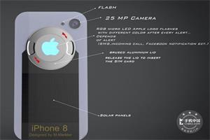 苹果iphone8最新上市时间