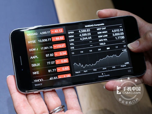苹果手机6 Plus 港版深圳售价3590元 