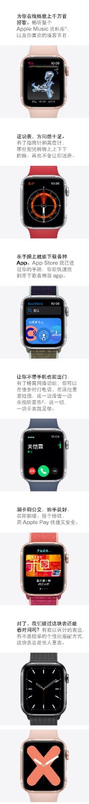 Apple Watch Series 5ֱܽ